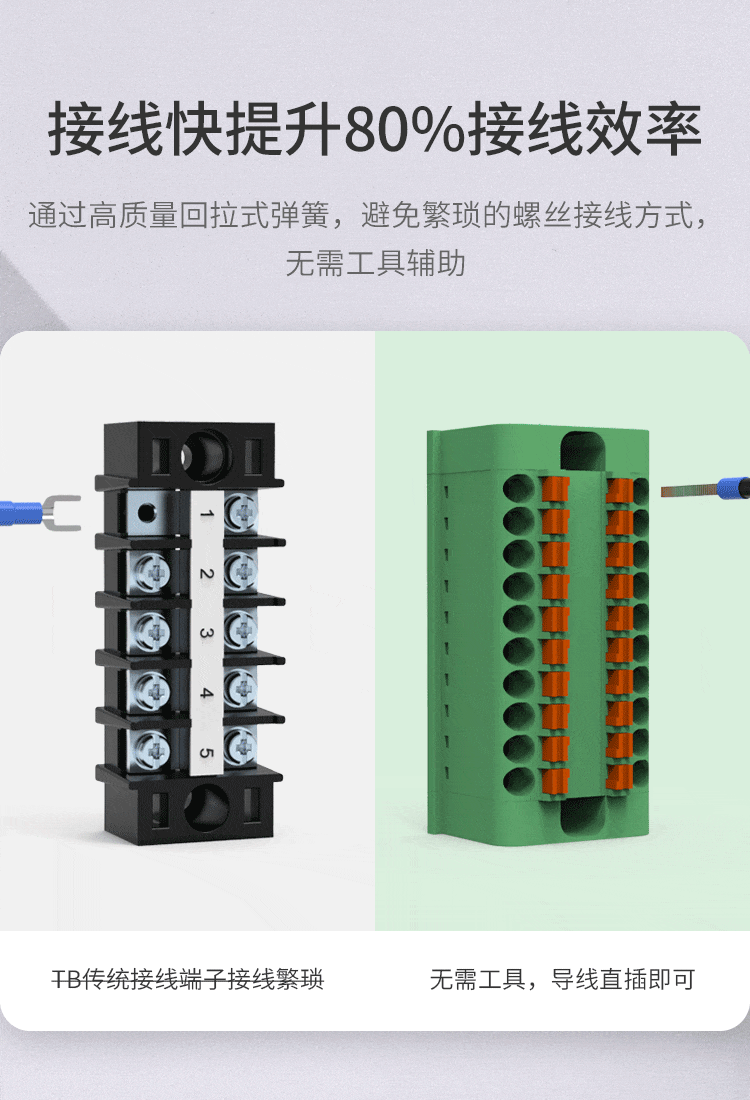 LDM1-1.5快速直插式接线端子
