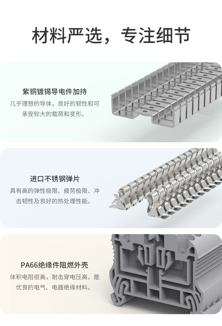 UD2.5自动式 接线端子卡导轨片装 条装端子排