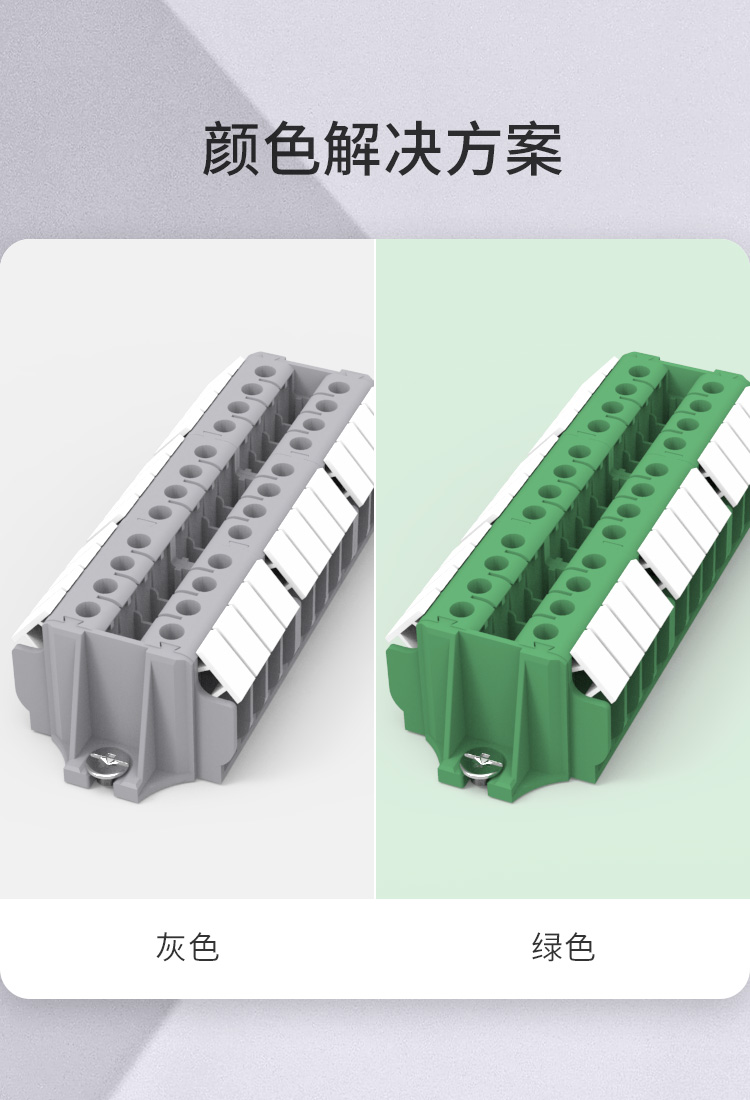 LUKM-2.5轨道式接线端子排