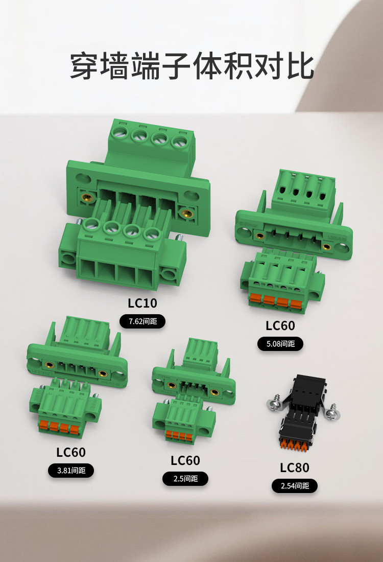上海联捷LC80C-2.54小间距快速穿墙插拔接线端子
