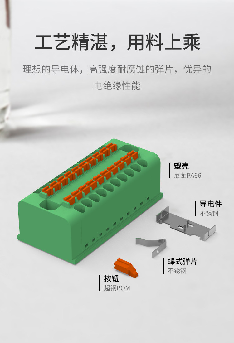 LDM1-1.5快速直插式接线端子