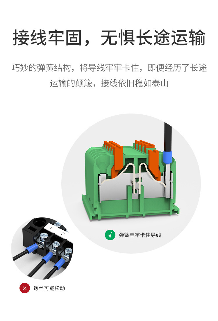LDM1-1.5快速直插式接线端子