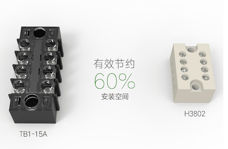 H3802小体积接线端子排