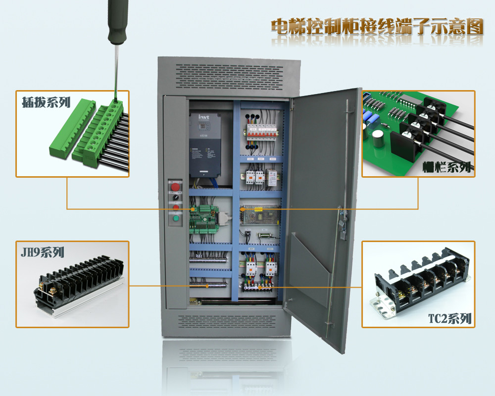 电梯控制柜接线端子应用