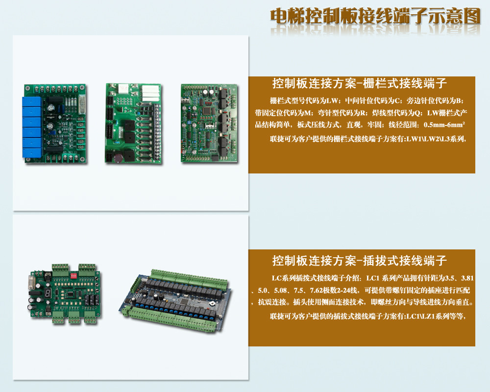 电梯控制板接线端子应用