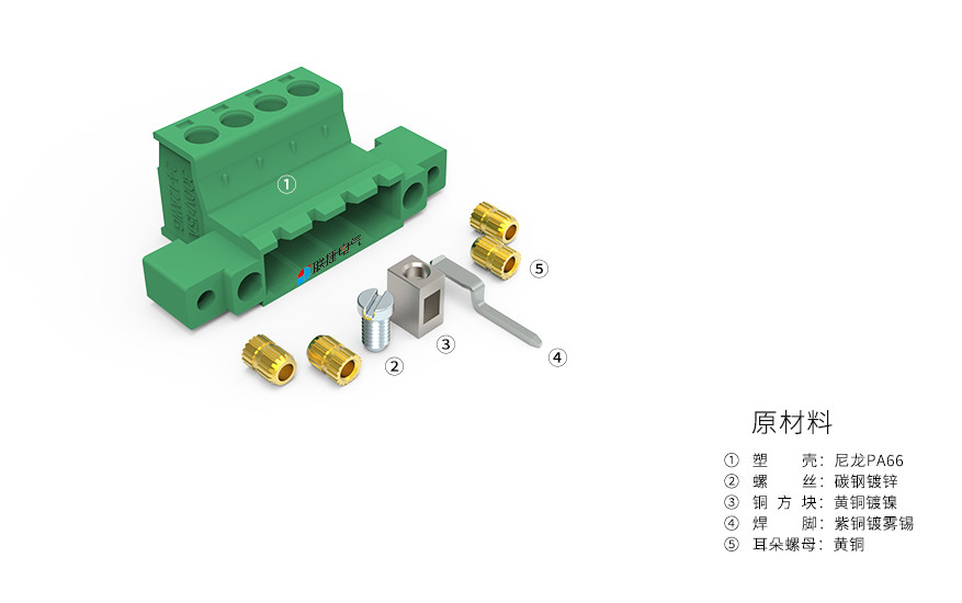 LC10MGC1-5.08穿墙插拔式接线端子