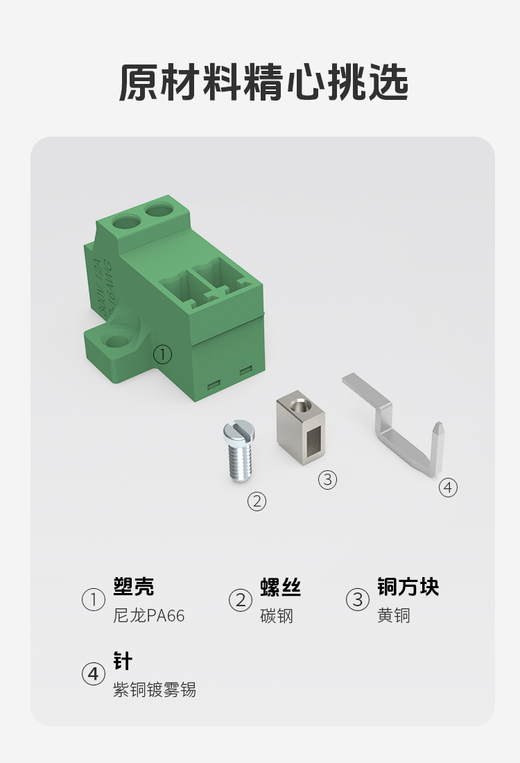 LC18-3.81面板固定式插拔端子
