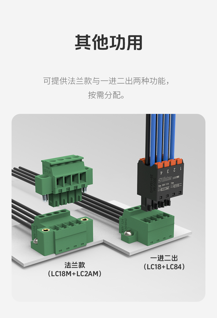 LC18-3.81面板固定式插拔端子