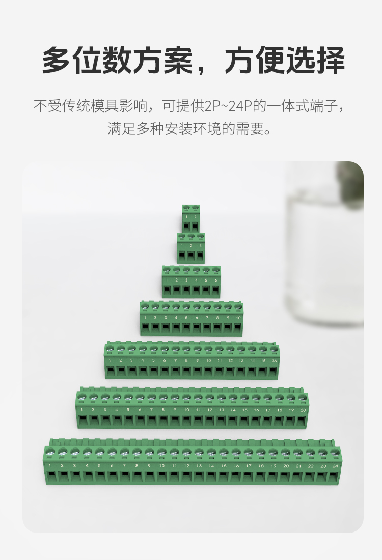 LC7-5.08插拔式接线端子25A大电流款