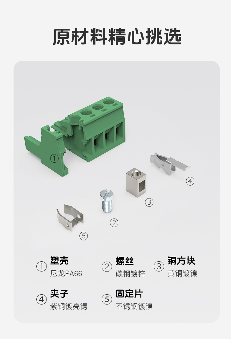 LC7-5.08插拔式接线端子25A大电流款