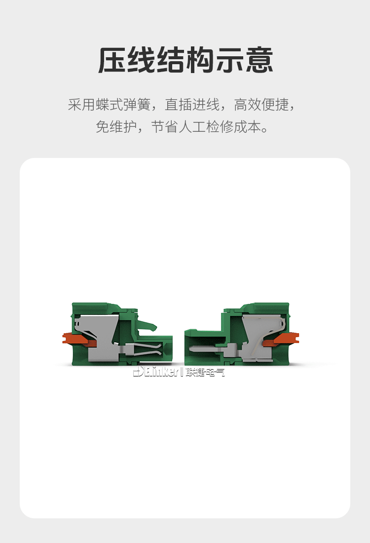 LC6-5.0/LC6-5.08插拔式弹簧快速接线端子