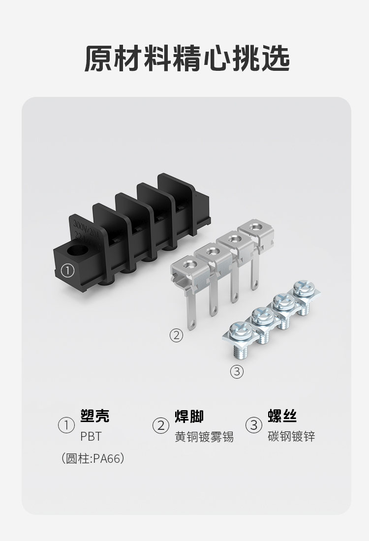 LW1MQJ栅栏式穿墙接线端子排