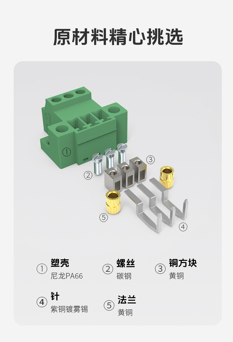 LC18M-3.81面板固定式插拔端子