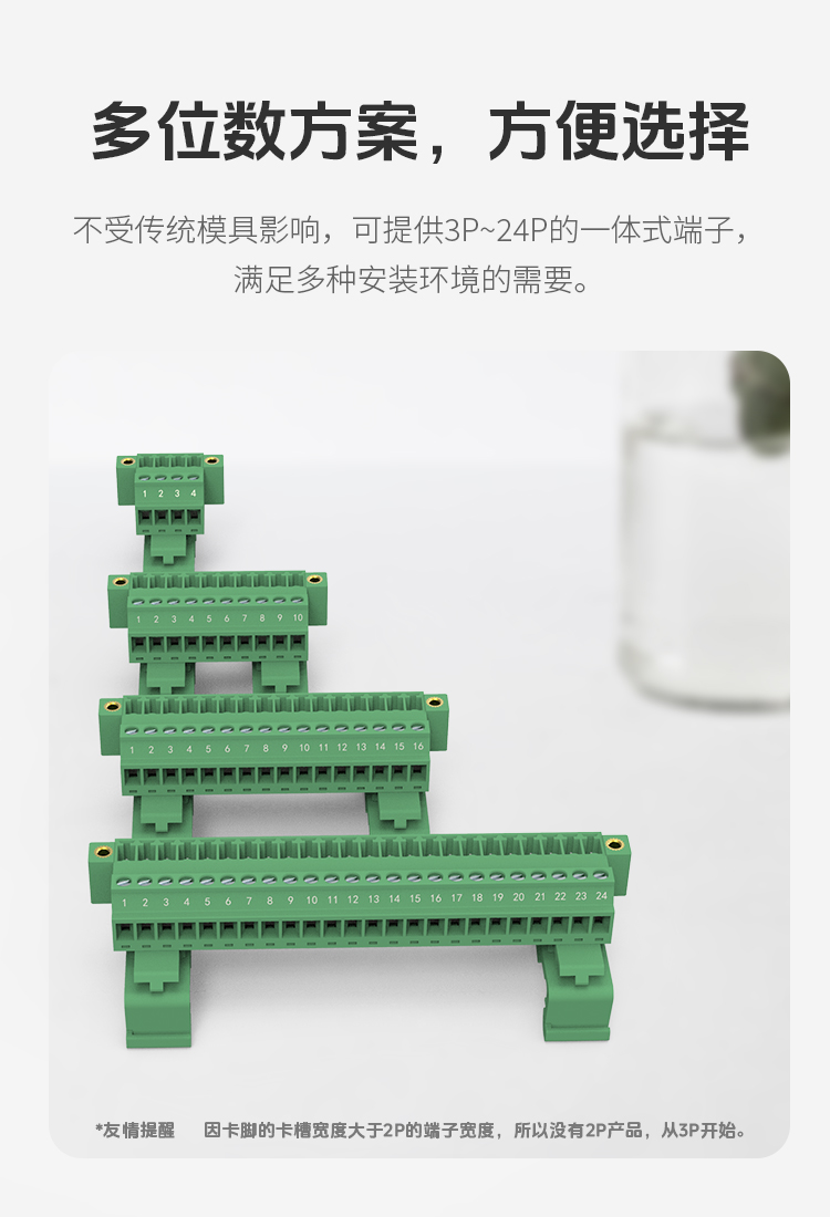 LC19UM-3.81轨道式插拔端子