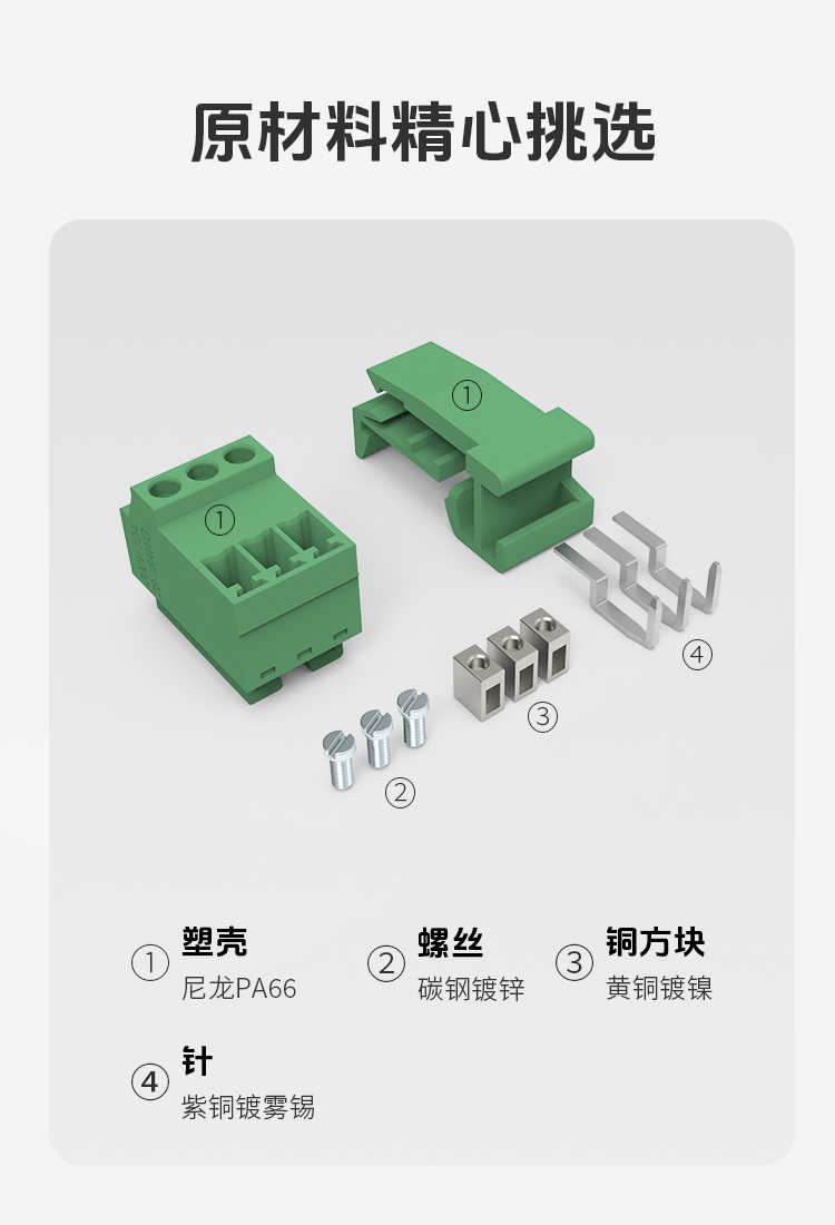 LC19Y-3.81轨道式插拔端子