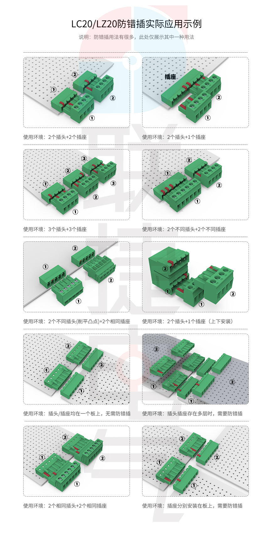 LZ20-LC20防错插接线端子应用示例