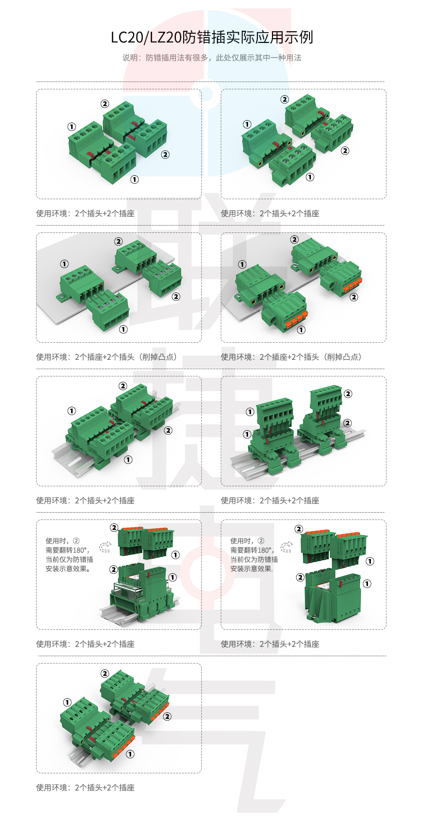 LZ20-LC20防错插接线端子应用示例