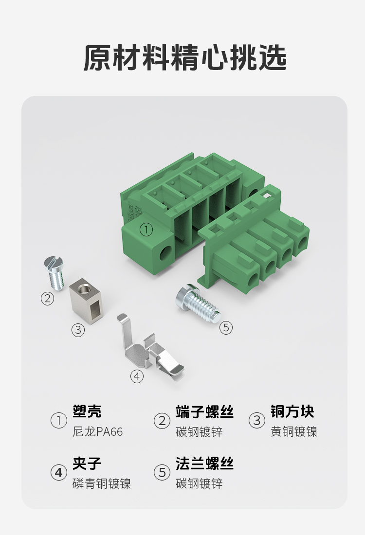 LC2AM-3.5/LC2AM-3.81插拔式接线端子小间距端子