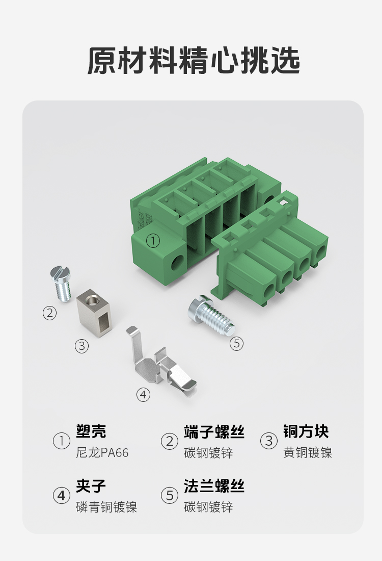 LC2BM-3.5/3.81插拔式接线端子