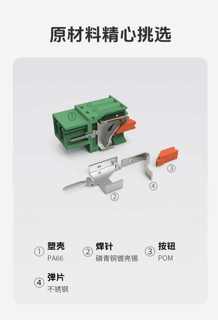 LC60-3.81插拔式接线端子