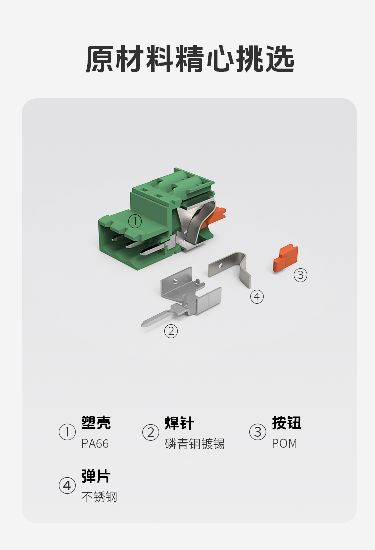 LC60-5.08空中对插式快速接线端子