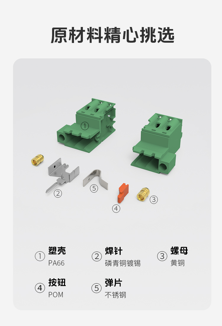 lc60mg-5.08空中对插法兰款插拔式接线端子