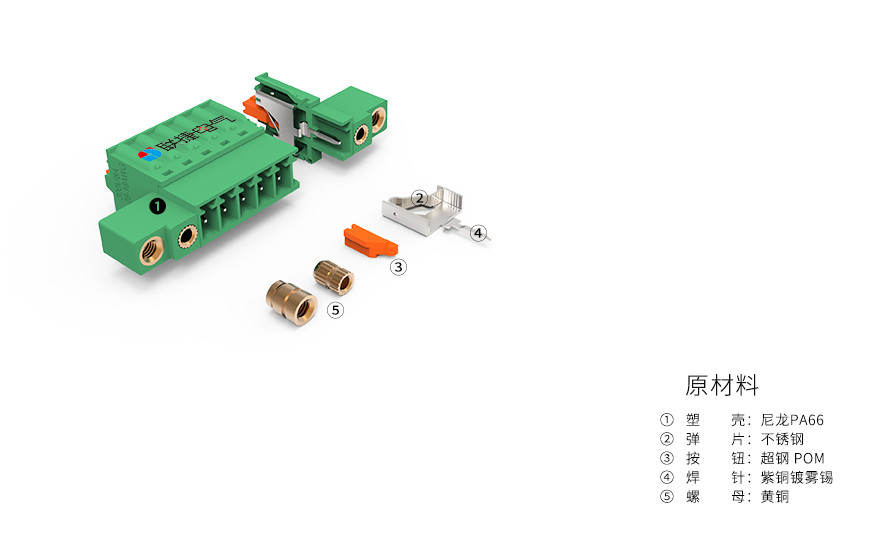上海联捷LC60MGC1-3.81弹簧插拔式穿墙端子