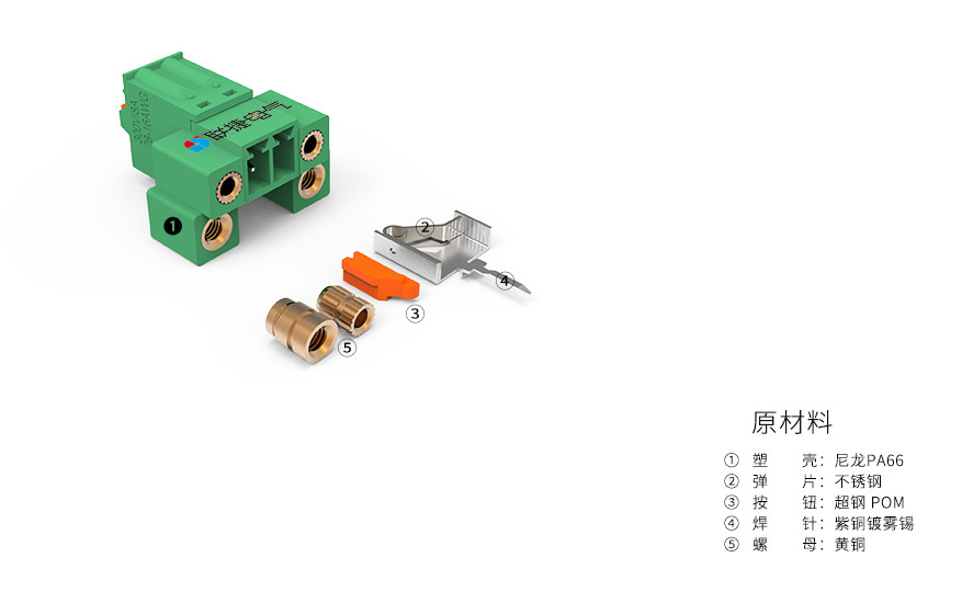 上海联捷LC60MGC2-3.81弹簧插拔式穿墙端子