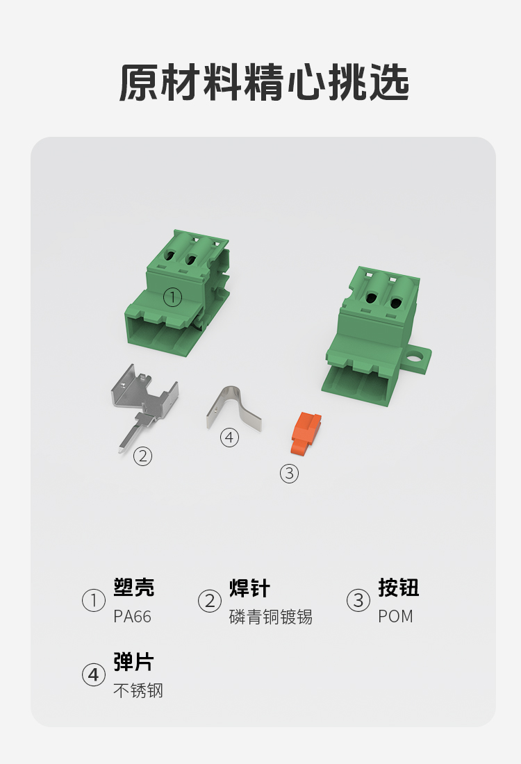 LC60N-5.08面板固定插拔式接线端子