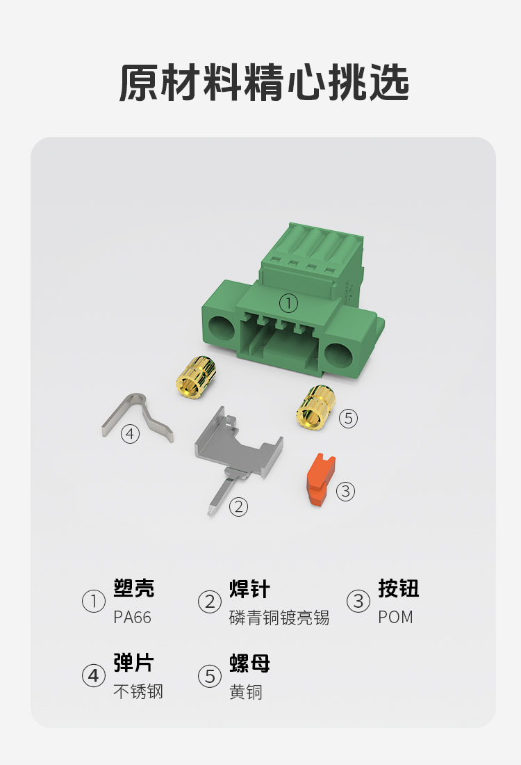 LC60NMG-3.81面板固定法兰款直插式接线端子