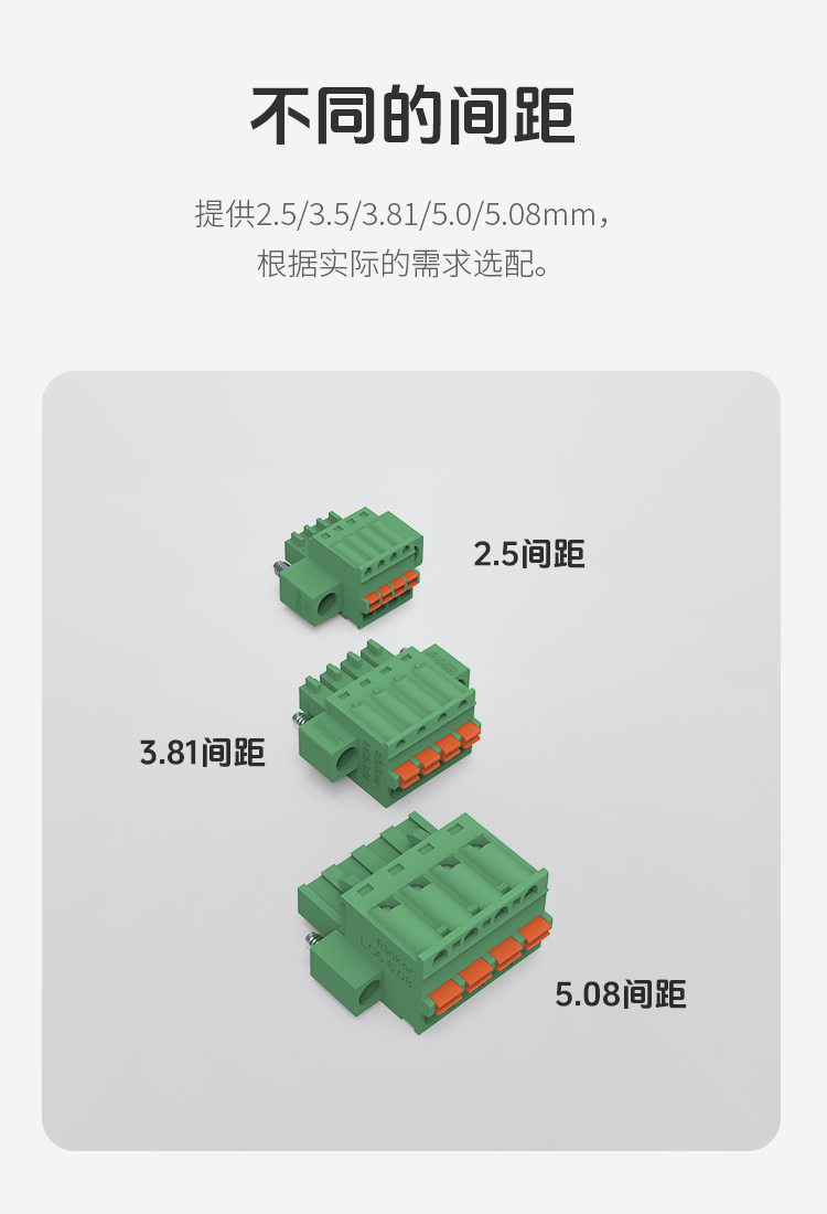 LC6-5.0/LC6-5.08插拔式弹簧快速接线端子