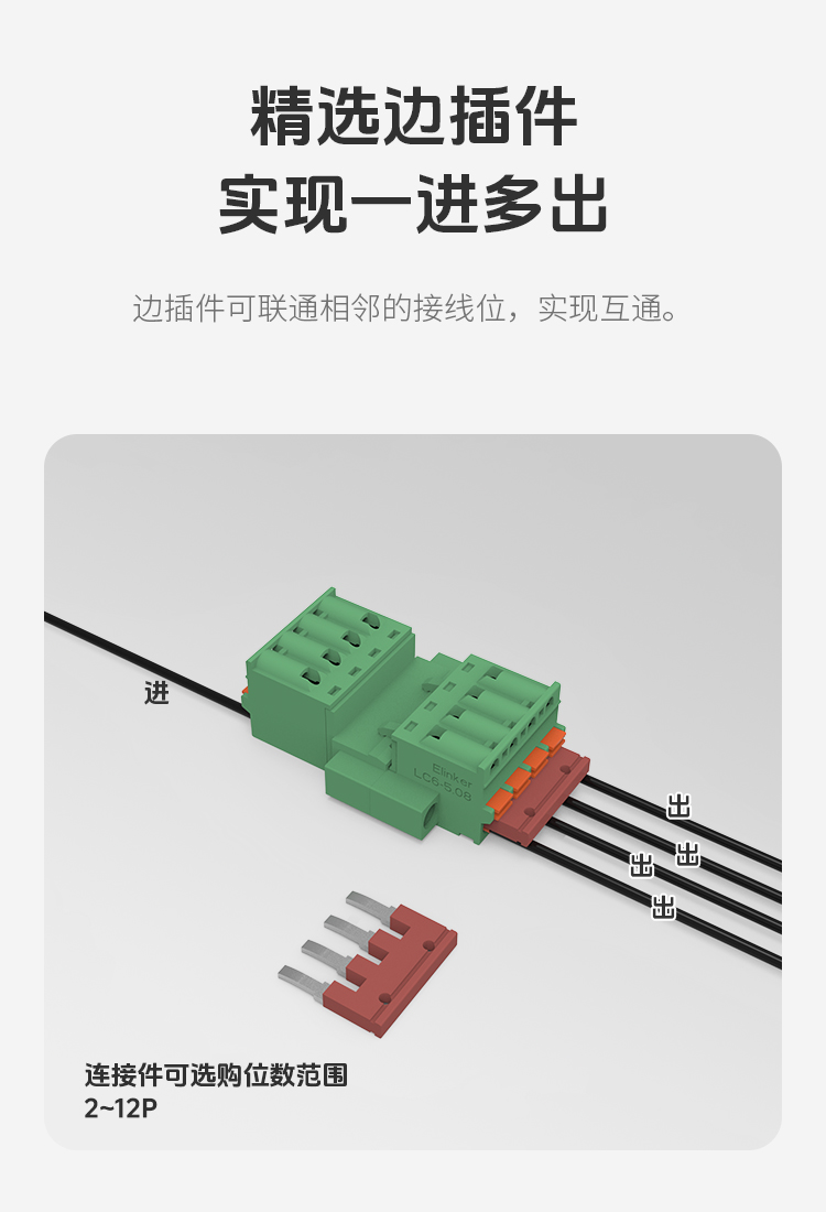 LC6-5.0/LC6-5.08插拔式弹簧快速接线端子