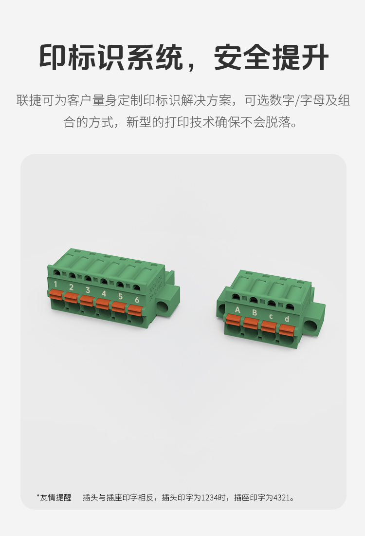 LC6-5.0/LC6-5.08插拔式弹簧快速接线端子