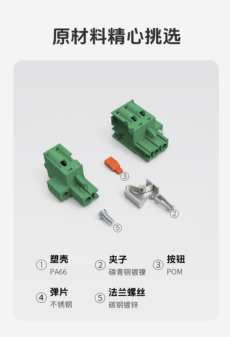 LC6-5.0/LC6-5.08插拔式弹簧快速接线端子