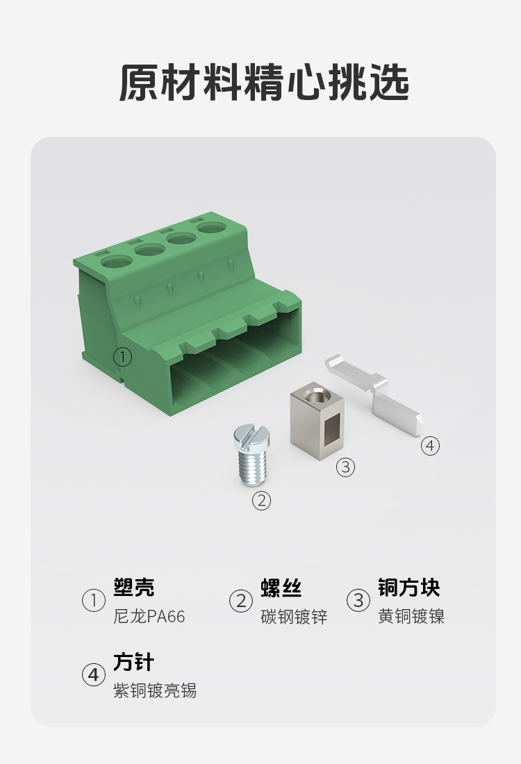 LC70-5.08插拔式接线端子25A大电流款