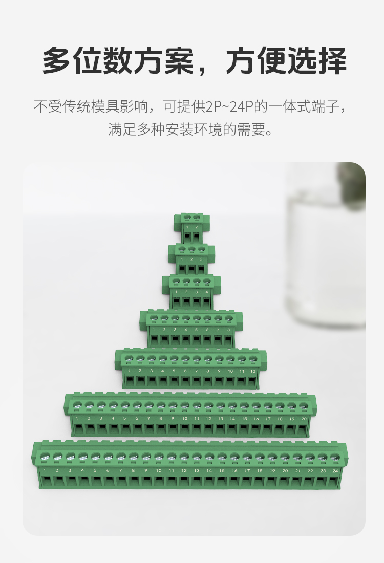 LC70MG-5.08插拔式接线端子25A大电流款