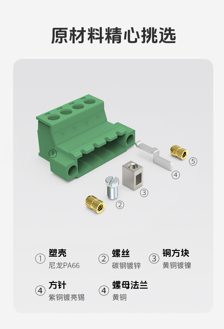 LC70MG-5.08插拔式接线端子25A大电流款
