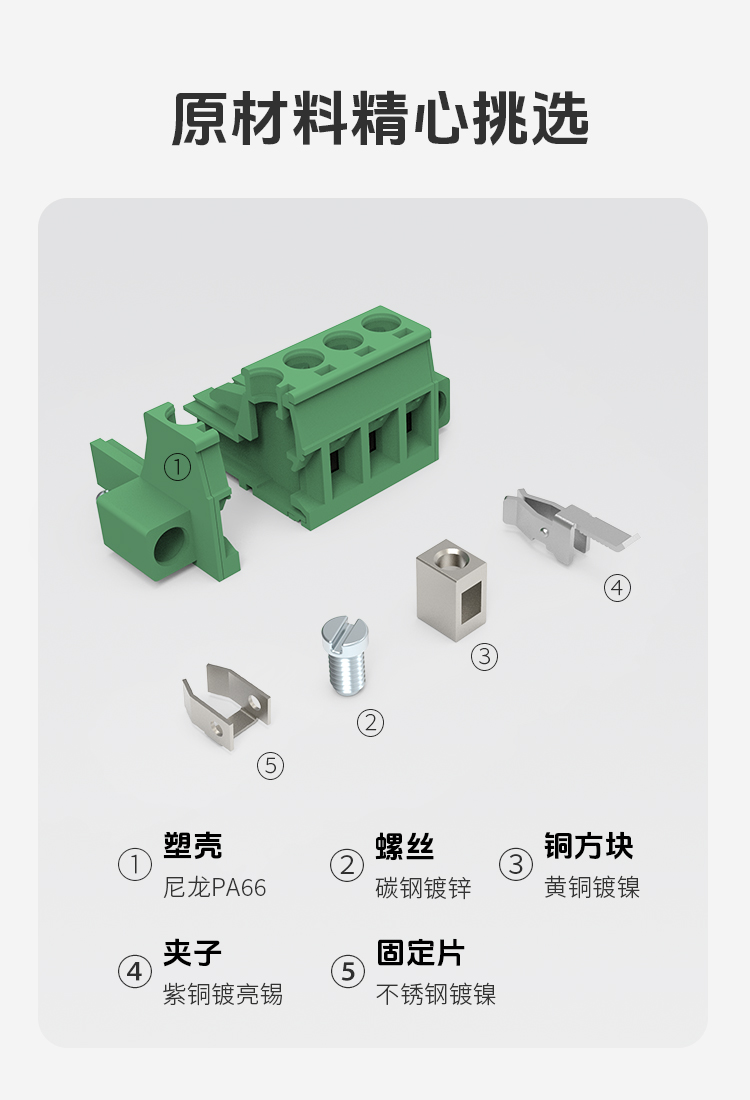 LC7-5.08插拔式接线端子25A大电流款
