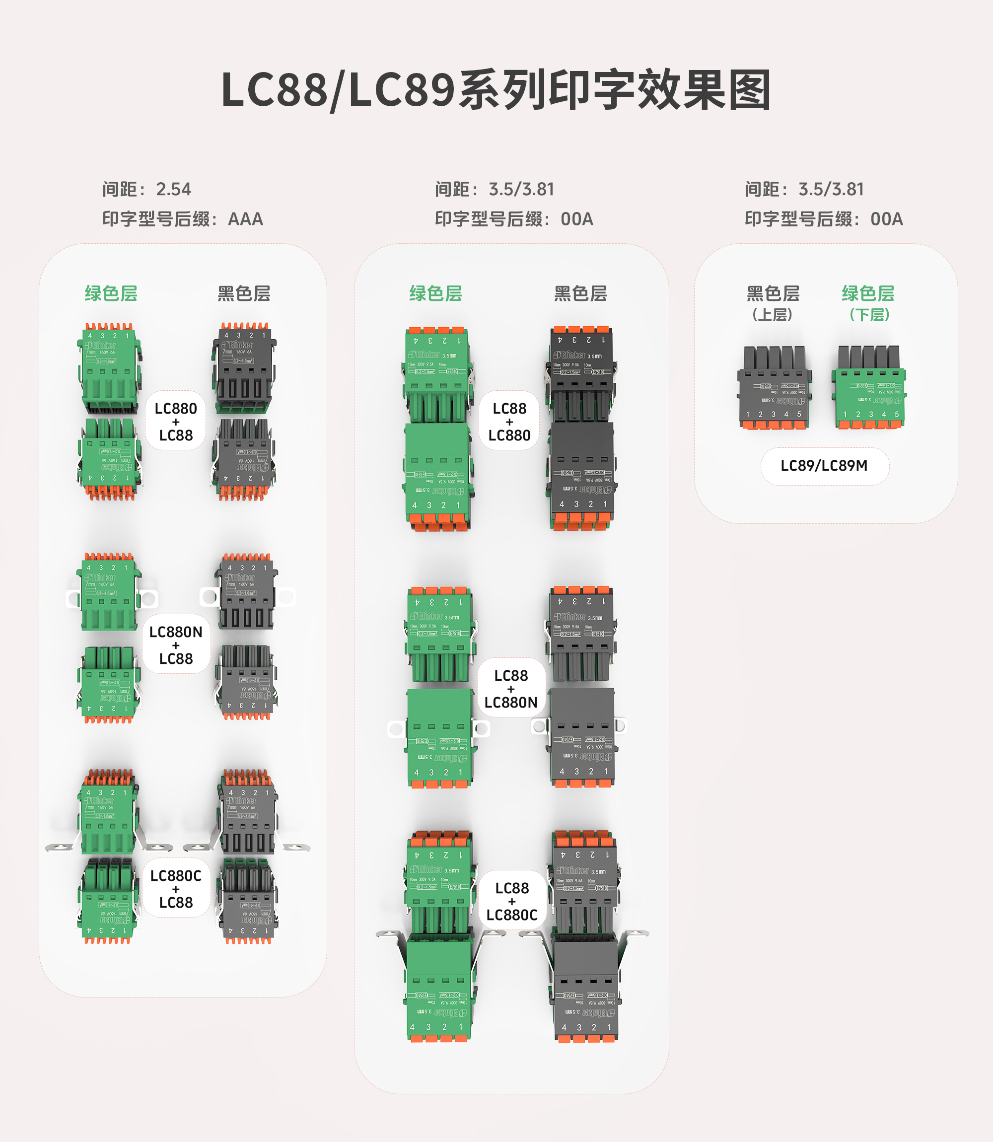 LC8系列双层印字效果图