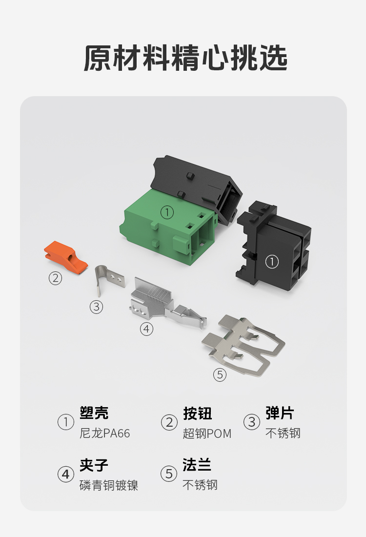 LC89M-3.5/LC89M-3.81双层弹簧式插拔接线端子