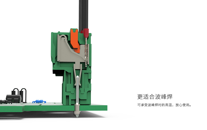 上海联捷电气LZ1VM-2.5插拔式接线端子PCB线路板系列直针带法兰绿色连接器