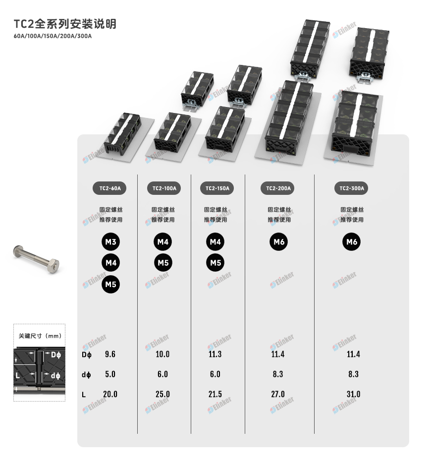 TC2系列大电流固定式轨道式接线端子排