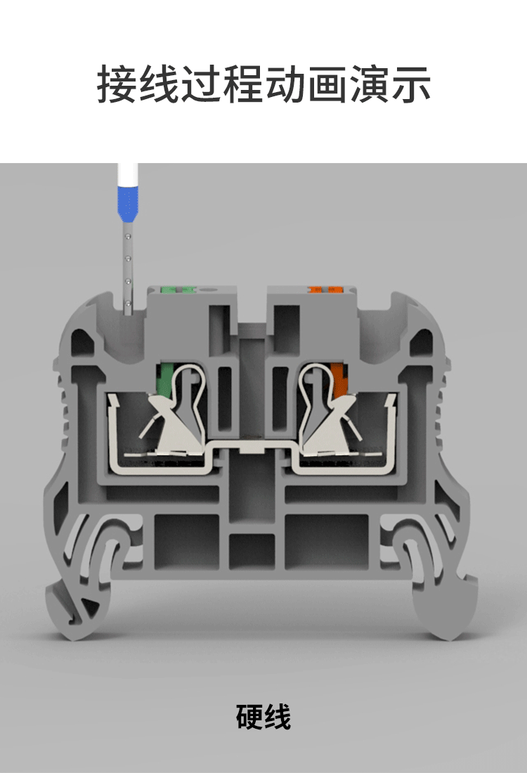 UD2.5自动式 接线端子卡导轨片装 条装端子排
